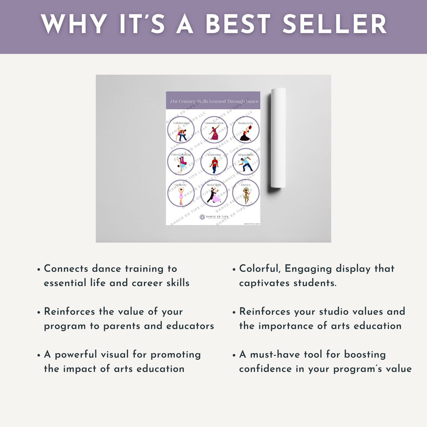 21st Century Skills Poster