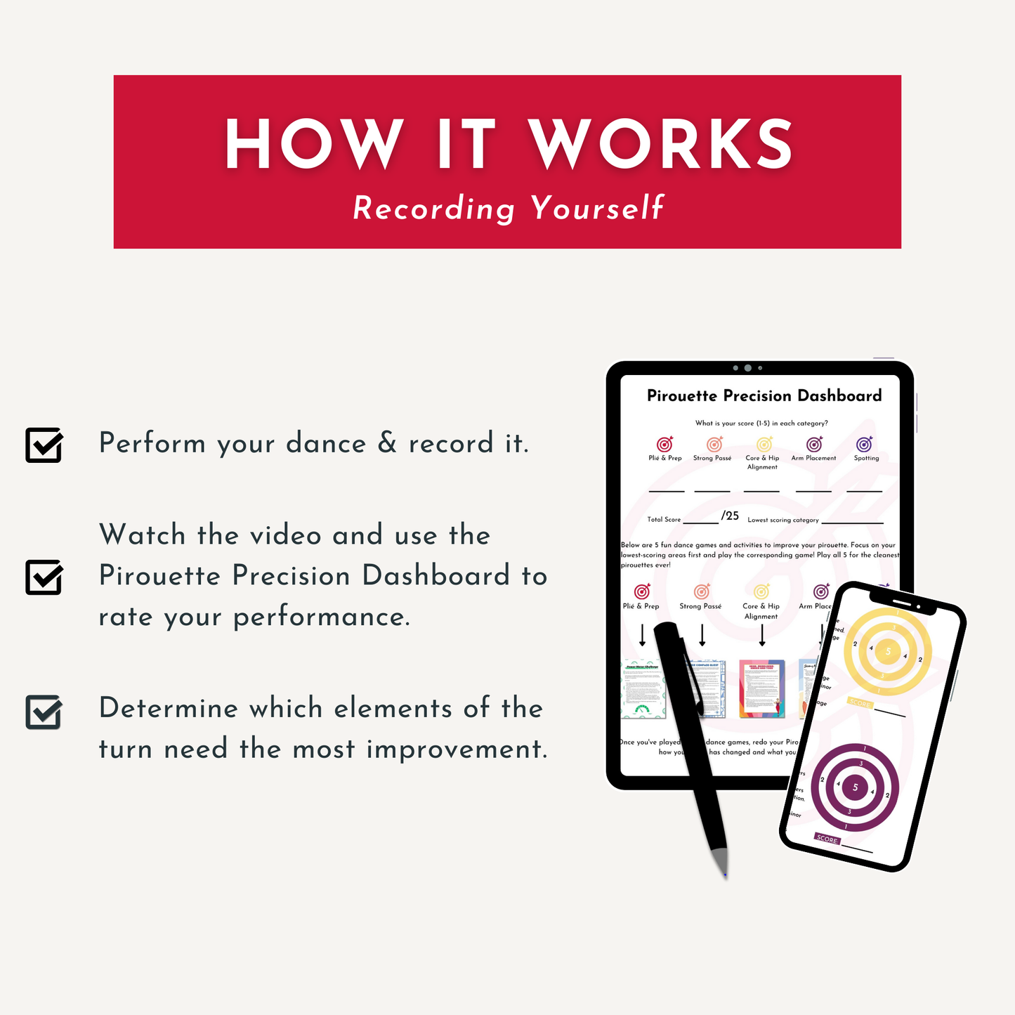 Pirouette Precision Dashboard