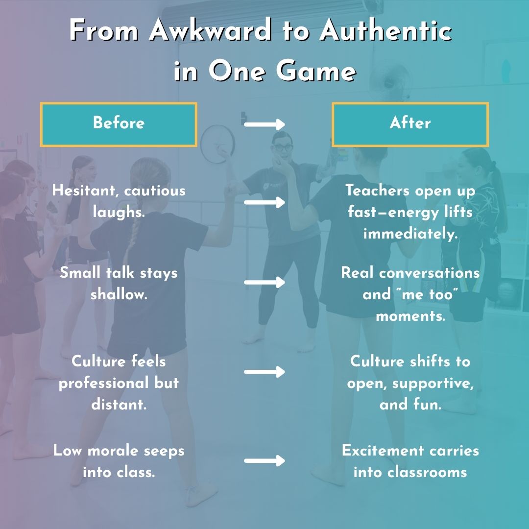 Cards vs. Dance Teachers ™