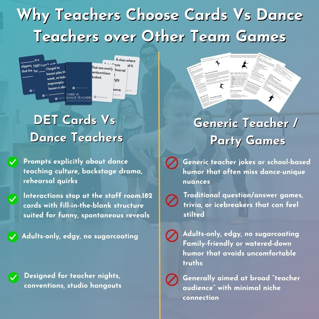 Cards vs. Dance Teachers ™