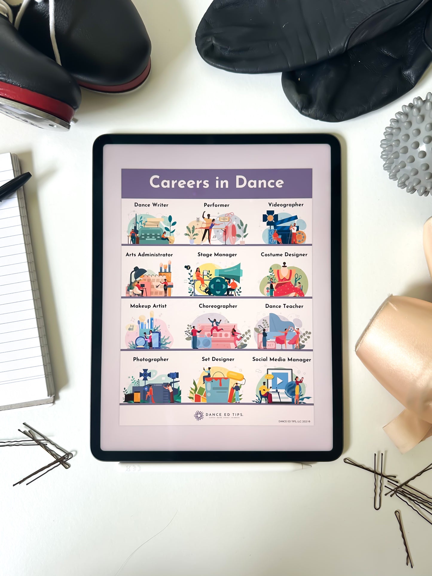 Careers in Dance Bundle for Middle/High School