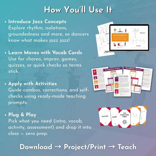 Jazz Foundations Digital Kit