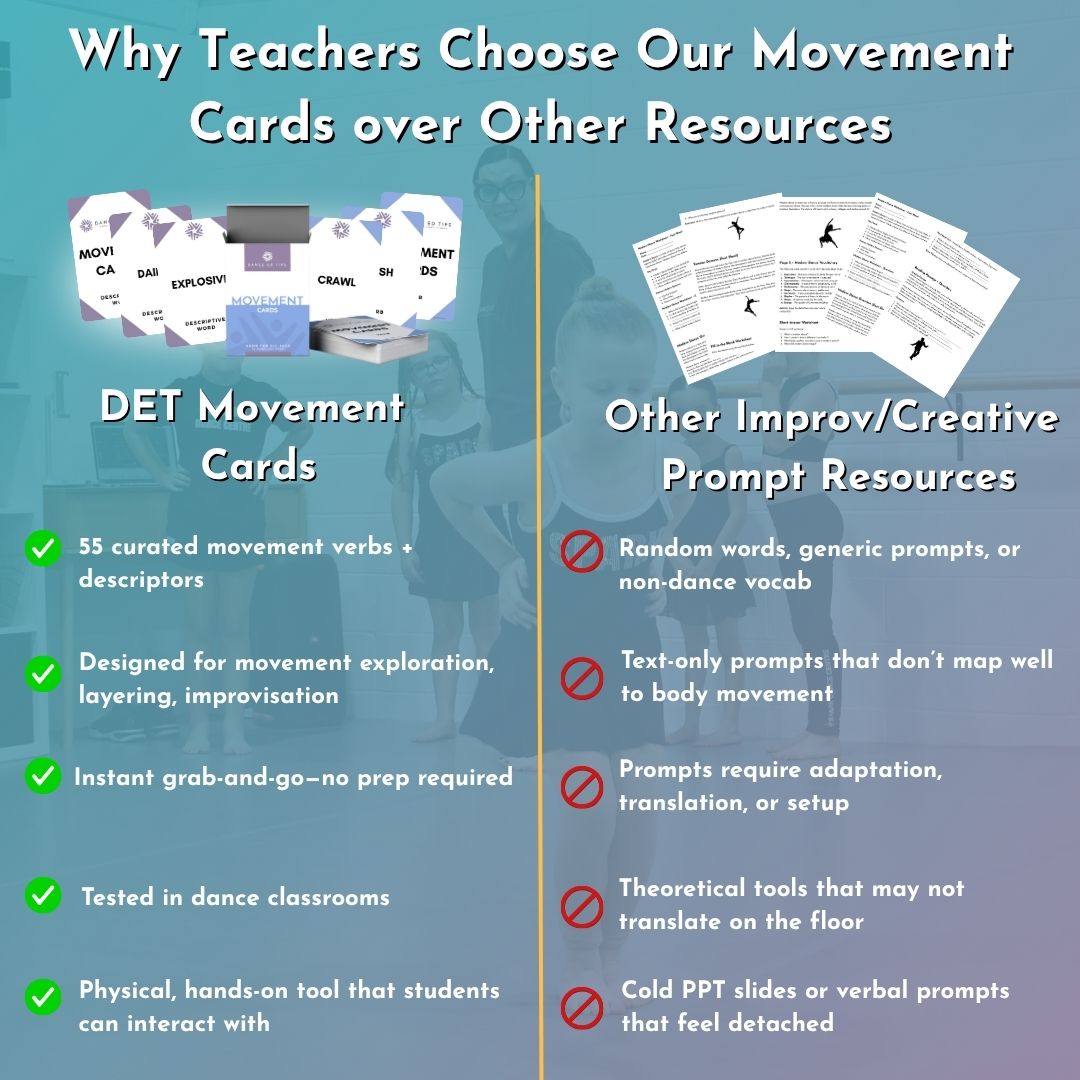 Movement Cards