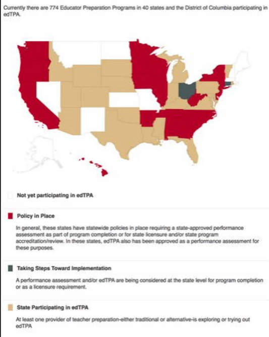 Passing The EdTPA: A How To