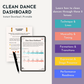 Clean Dance Dashboard