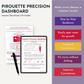 Pirouette Precision Dashboard