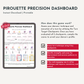 Pirouette Precision Dashboard