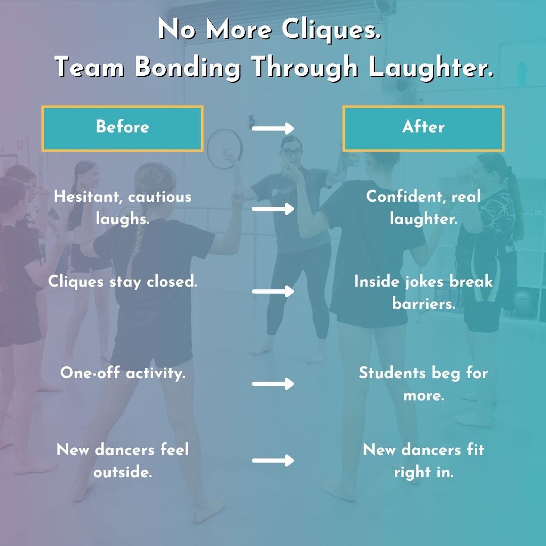 CARDS vs. DANCERS ™