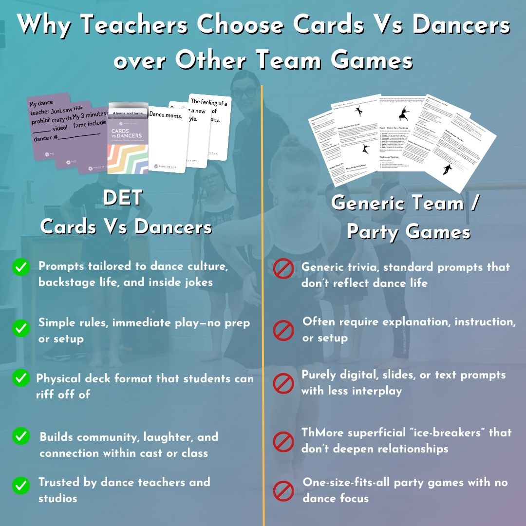CARDS vs. DANCERS ™