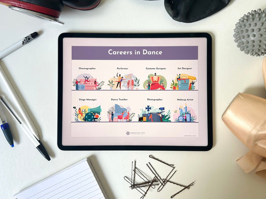 Careers in Dance Bundle for Elementary School