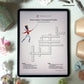 Clara and Fritz's Playbook (Digital Download)