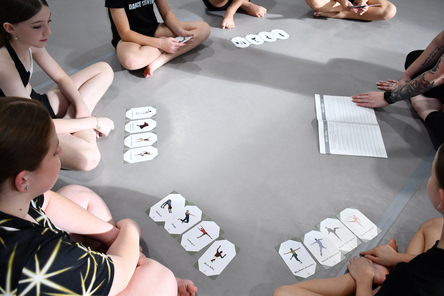 Modern Dance Icons Curriculum Kit