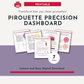 Pirouette Precision Dashboard