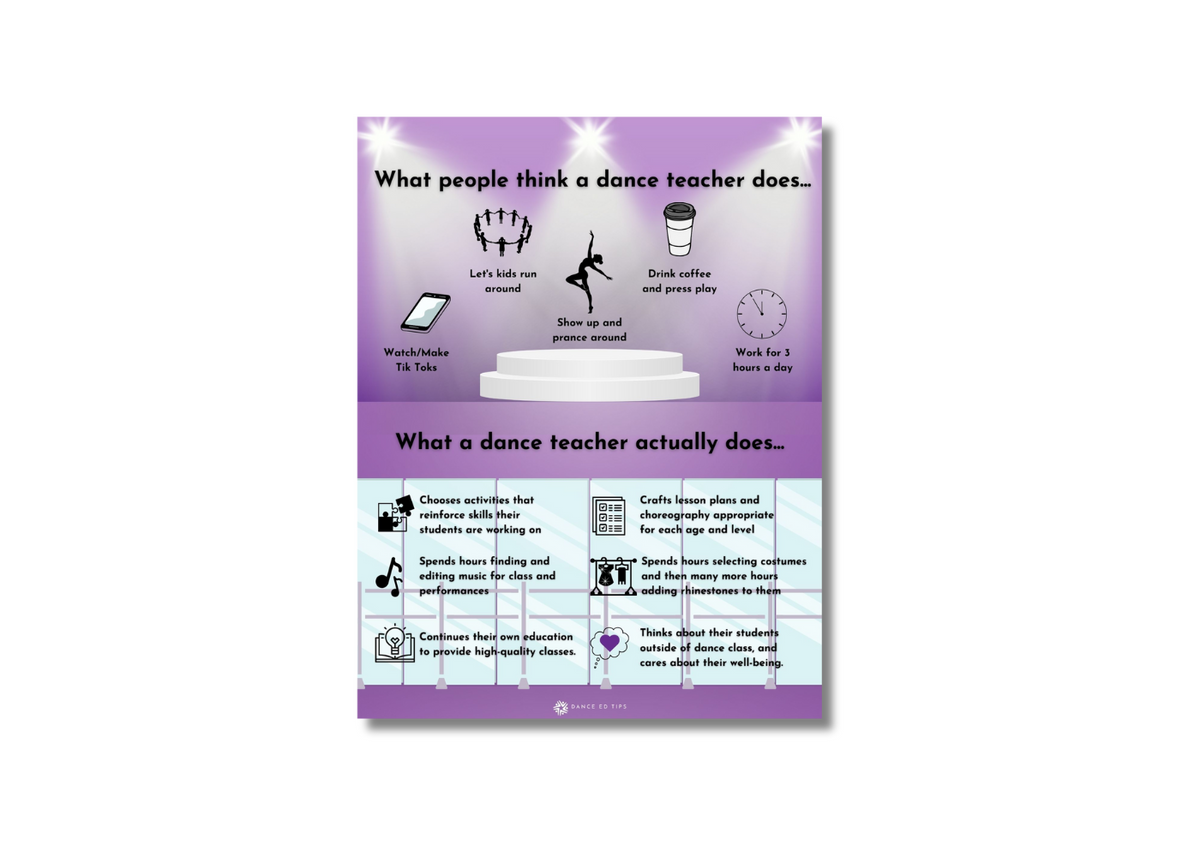 What a Dance Teacher Does Freebie