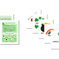 St. Patrick’s Day Lesson Plan