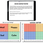 Emotional Wellness Bundle for Middle/High School