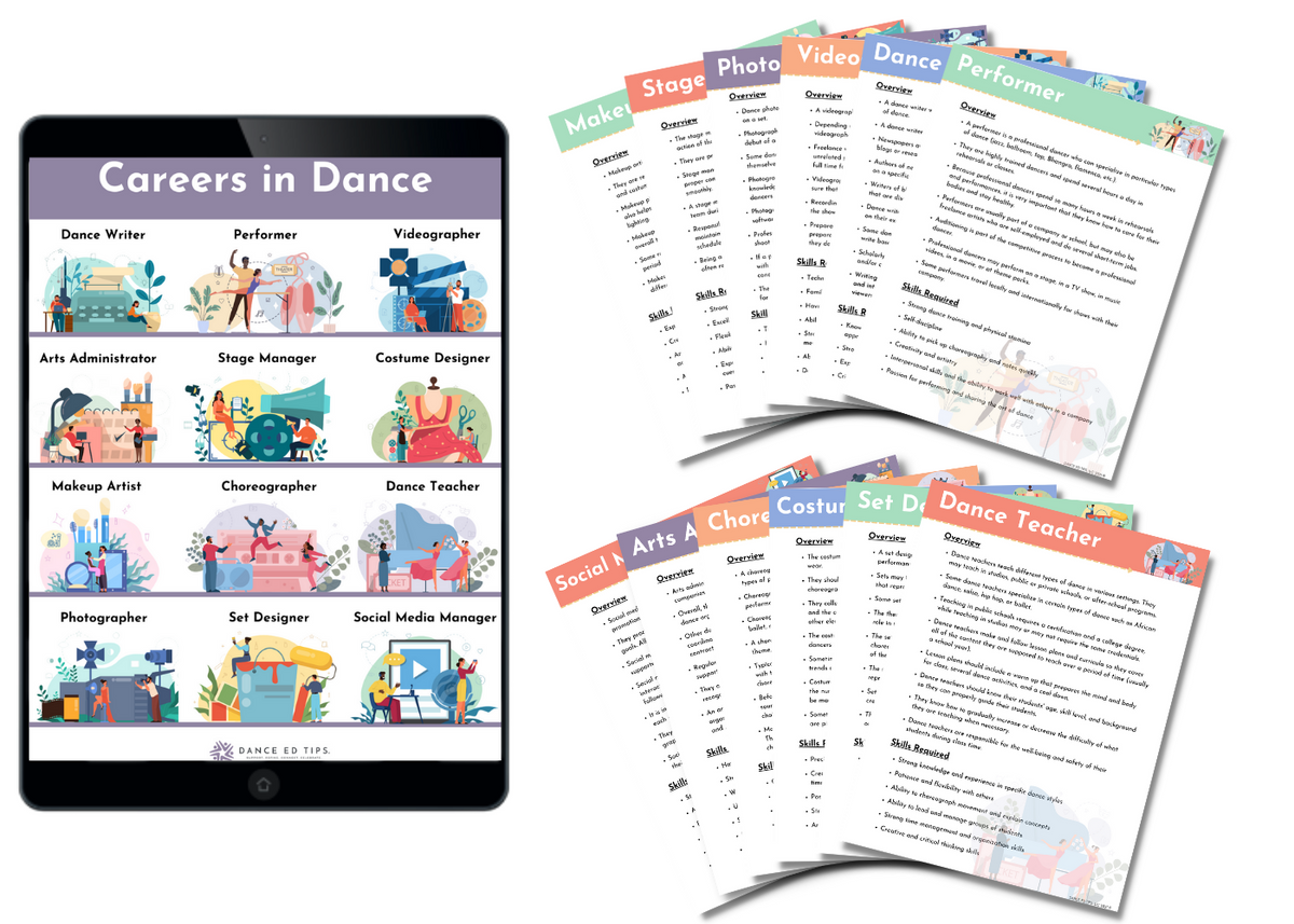 Careers in Dance Bundle for Middle/High School