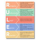 Emotional Wellness Bundle for Middle/High School