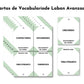 Cartas de Vocabulario de Laban Avanzado